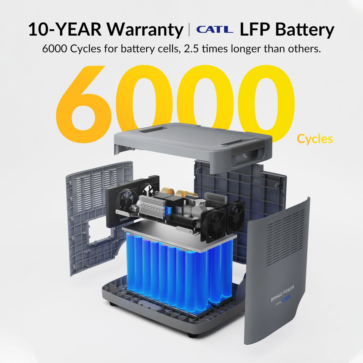 Mango Power E Portable Power Station-240V Power Kit