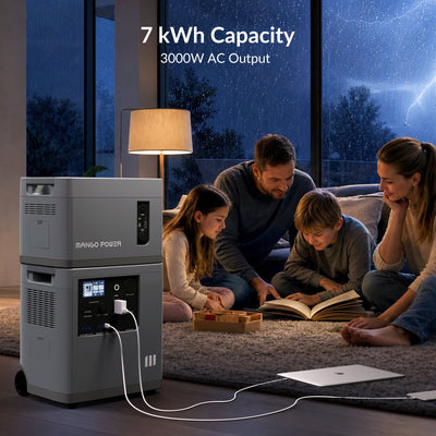 Mango Power E Home Backup and Portable Power Station