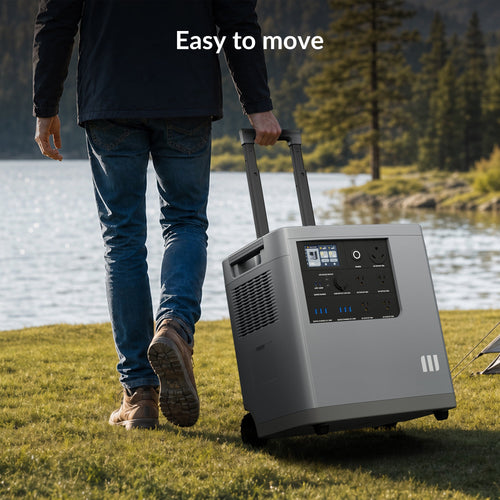 Mango Power E Portable Power Station-240V Power Kit