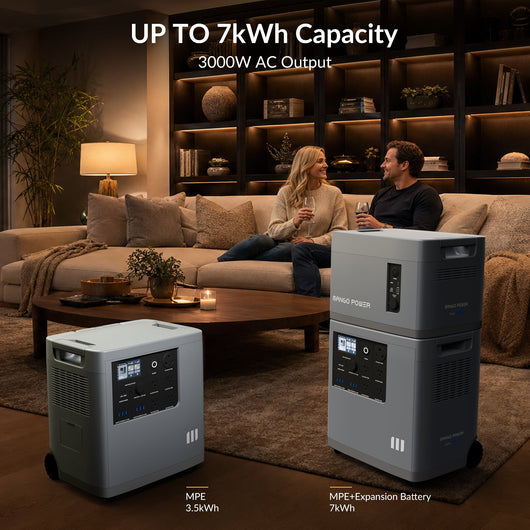 Mango Power E Home Backup and Portable Power Station
