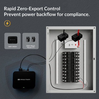 Mango Power Smart Gateway Lite